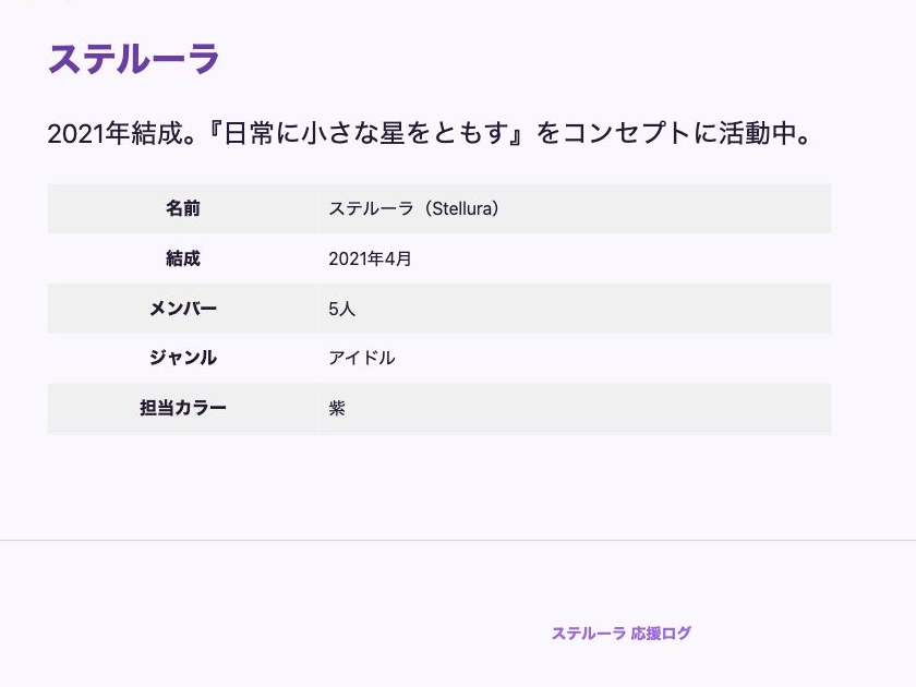 推しプロフィール表パターン